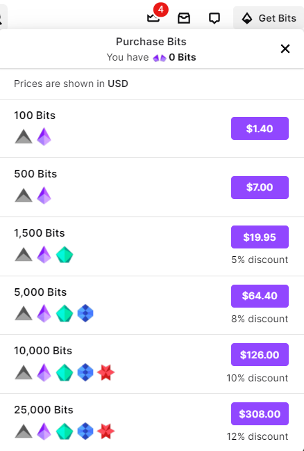 Twitch Bits USD Calculator - Cheer Bits to Dollar Conversion