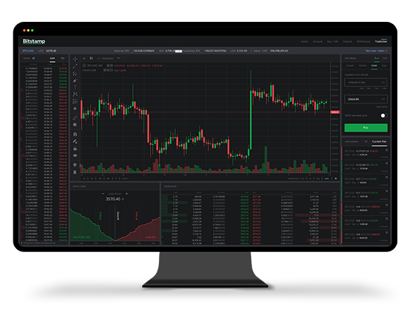 Bitstamp Supported Coins ()