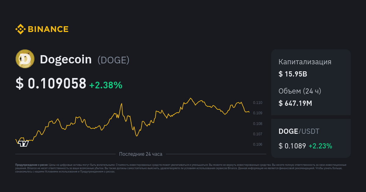 Рыночная капитализация криптовалют, курс, цена | CoinMarketCap на русском языке