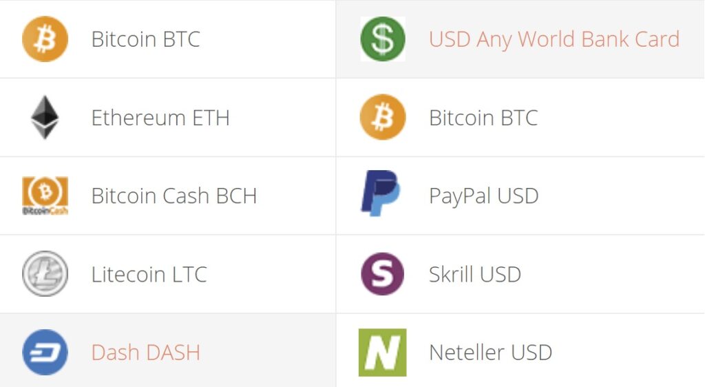 Dash (DASH) Exchange rate and Price Index on cryptolive.fun