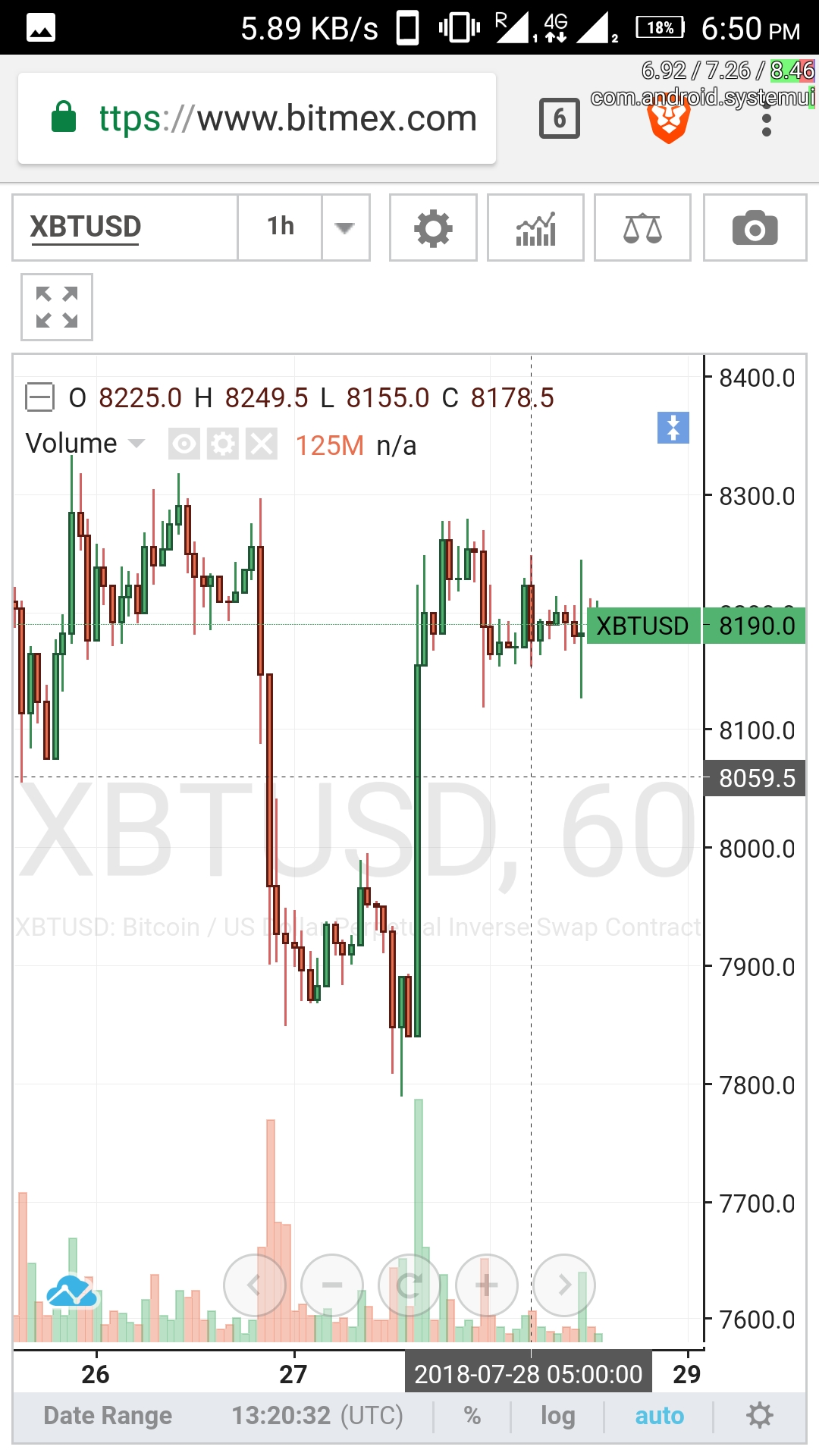 BitMEX | Bitcoin Mercantile Exchange