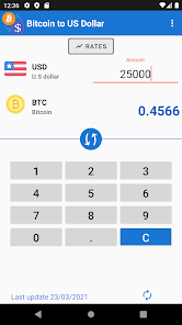 BTC to USD: Bitcoin Price in Dollar is $65, | Mudrex
