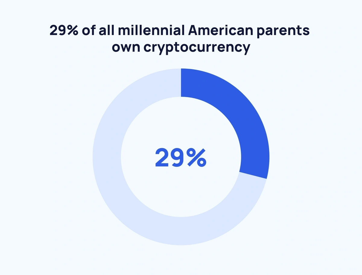 24 Facts About Bitcoin You Need To Know - Howlader & Co