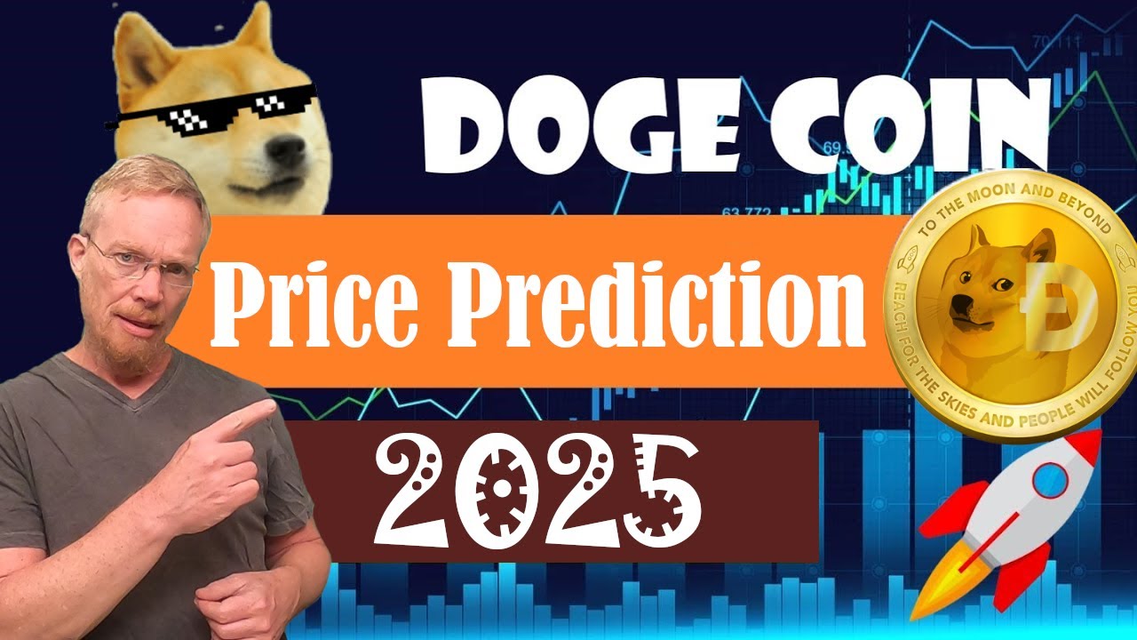 Dogecoin (DOGE) Price Prediction , , to INR by August 