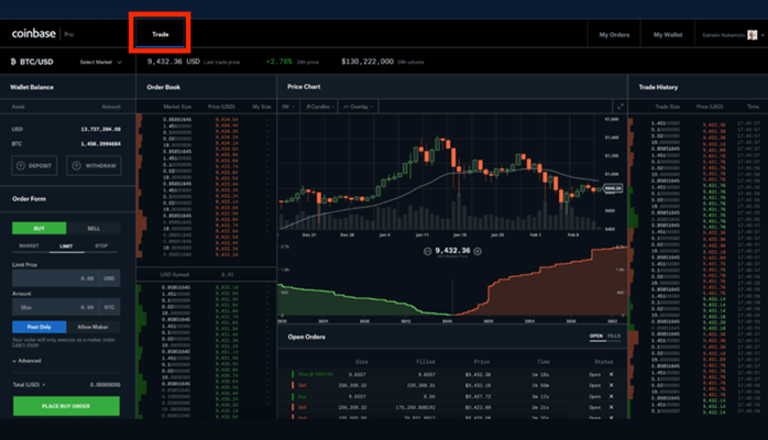 How to transfer from Coinbase to Coinbase Pro ? - CoinCodeCap