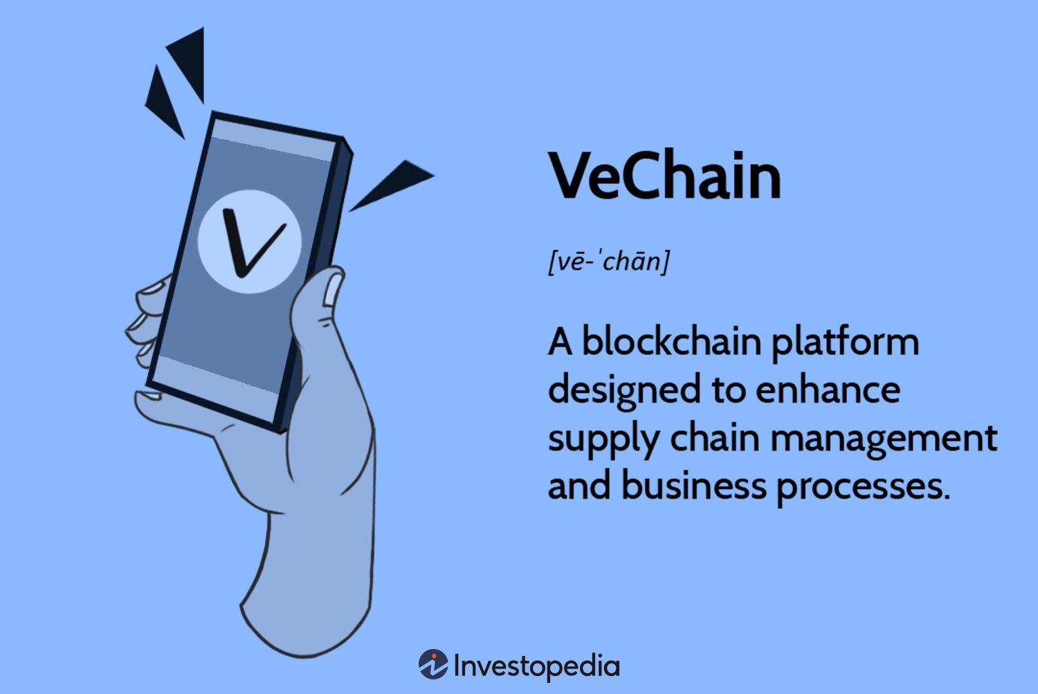 VeChain price today, VET to USD live price, marketcap and chart | CoinMarketCap