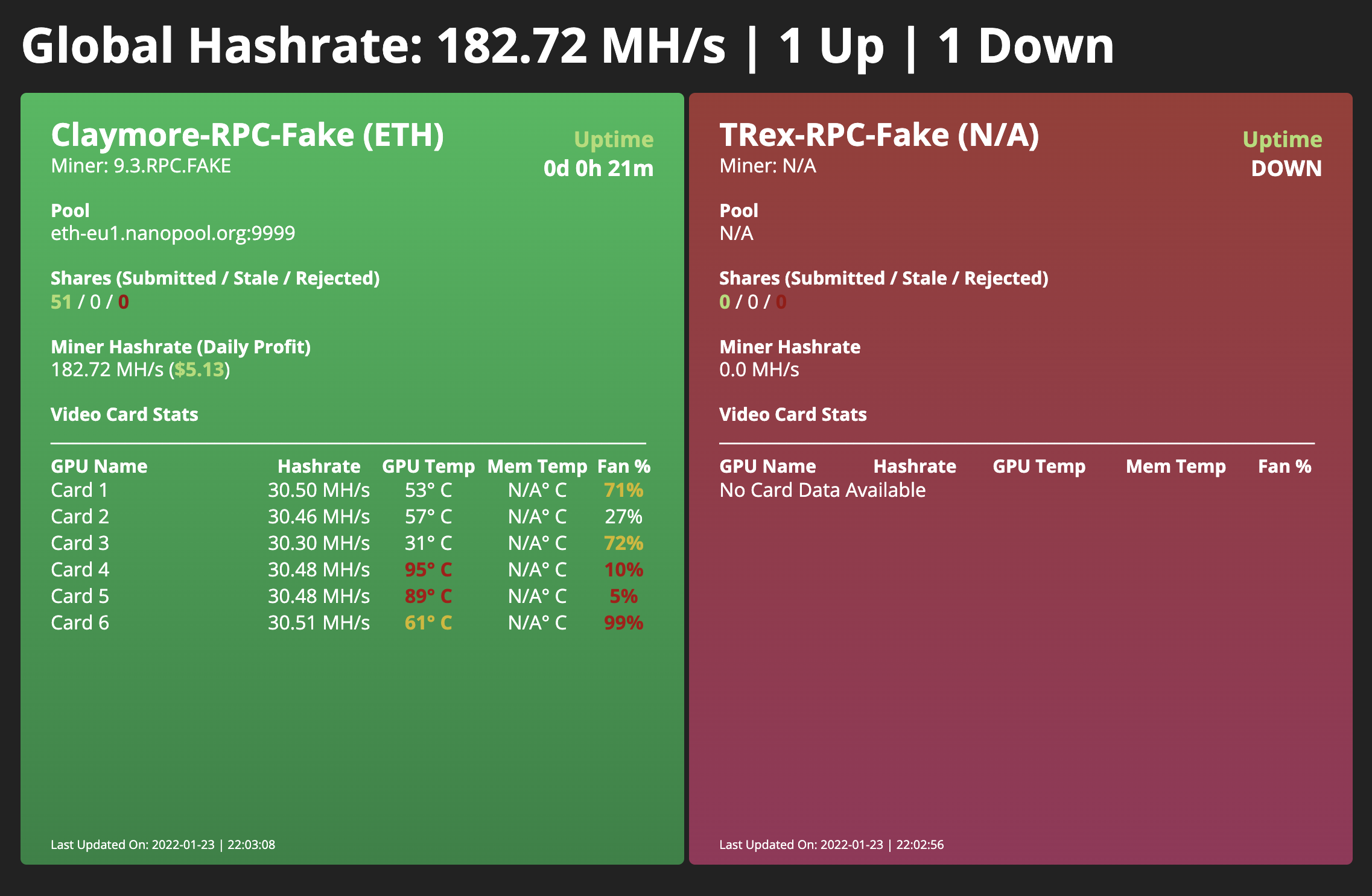 Claymore Dual Miner. Setting up bat files, download, overview