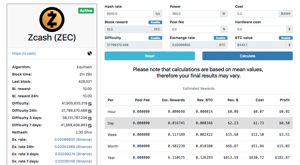 Zcash - Bitcoin (ZEC/BTC) Free currency exchange rate conversion calculator | CoinYEP