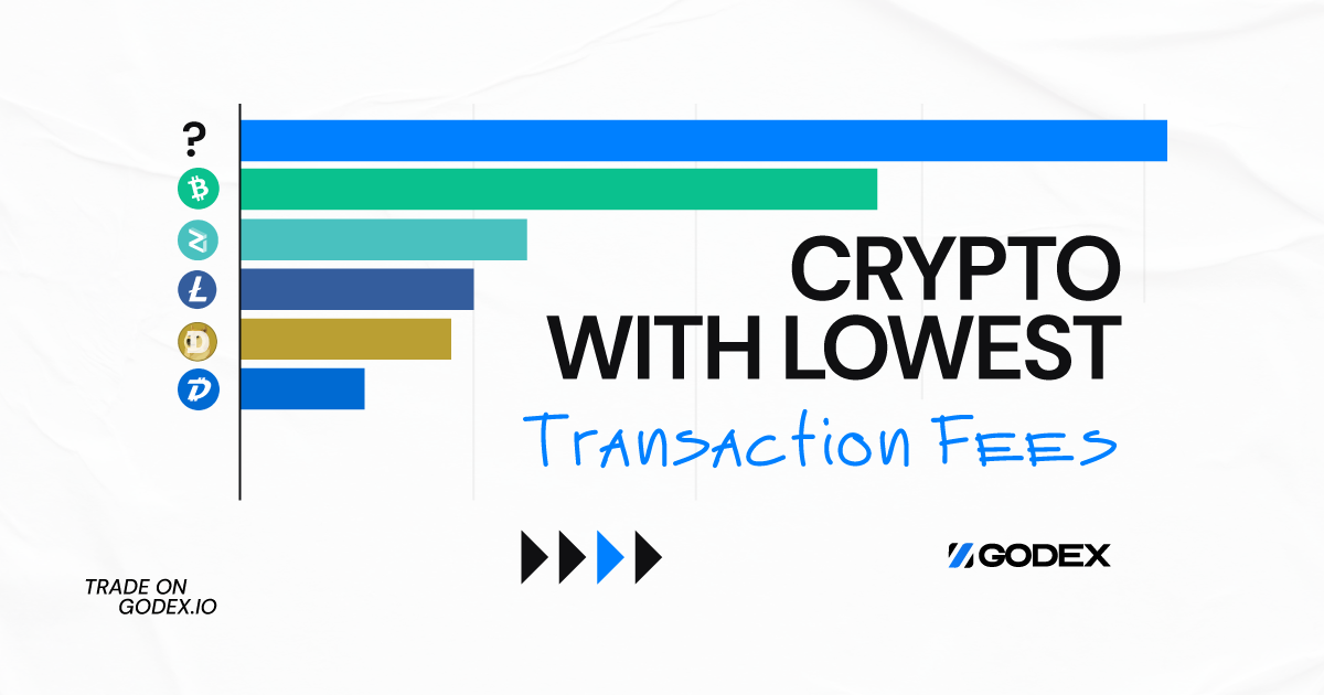 9 Best Crypto Exchanges and Apps of March - NerdWallet