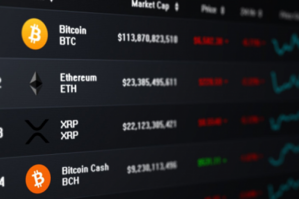 Crypto Exchanges Ranked by Trading Volume | Coinranking