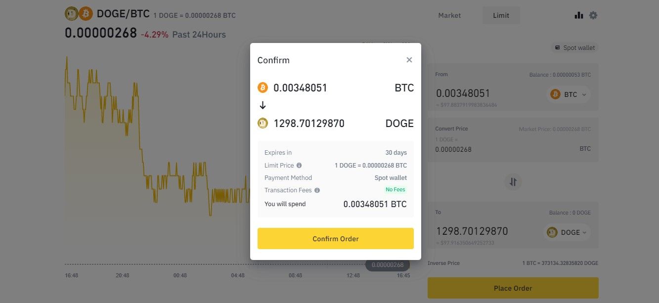 How to buy Dogecoin (DOGE) on Binance? | CoinCodex