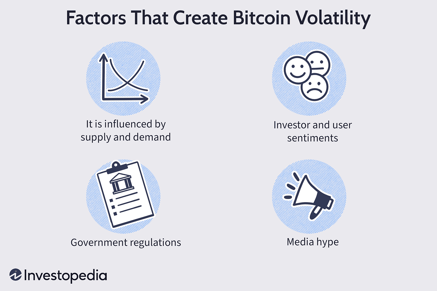 How does a cryptocurrency gain value? | CoinLedger