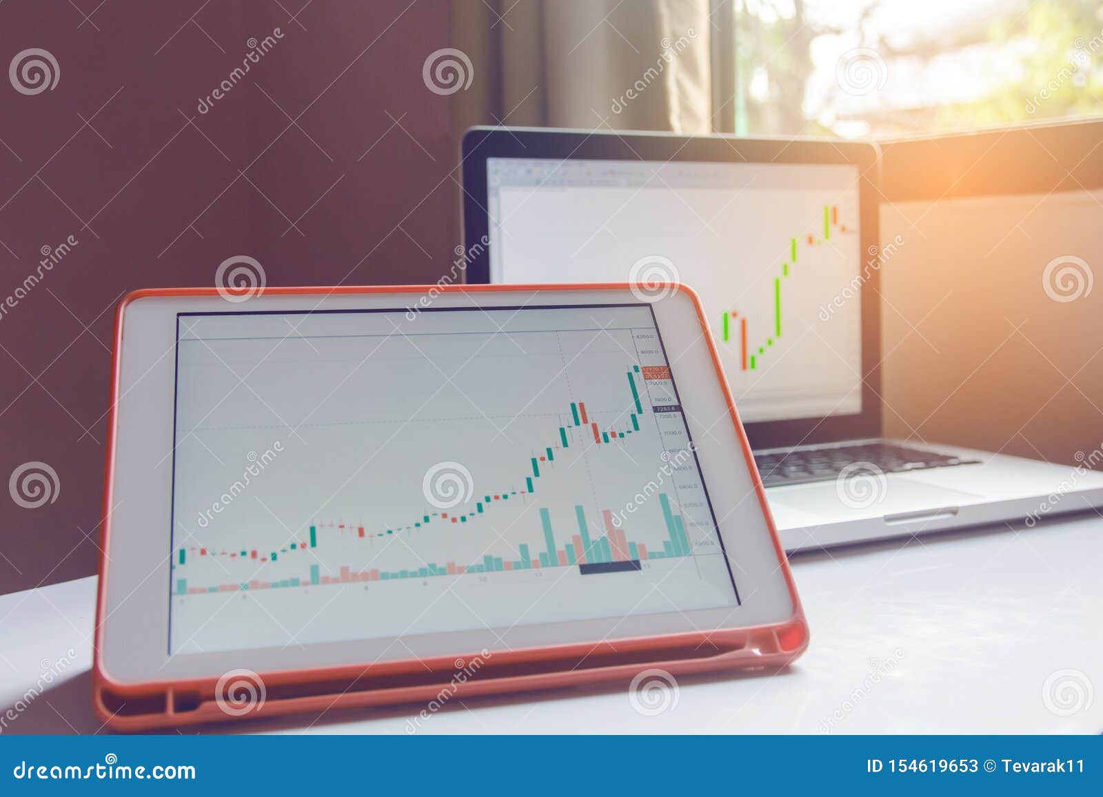 Best Laptops For Trading Forex 