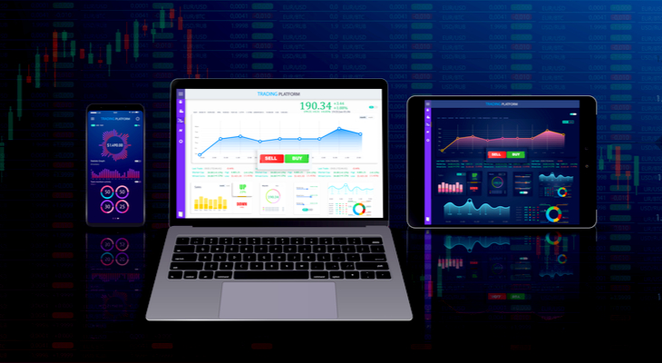 Best Broker for Day Trading A Comprehensive Guide