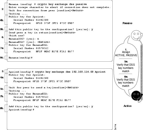 Document Display | HPE Support Center