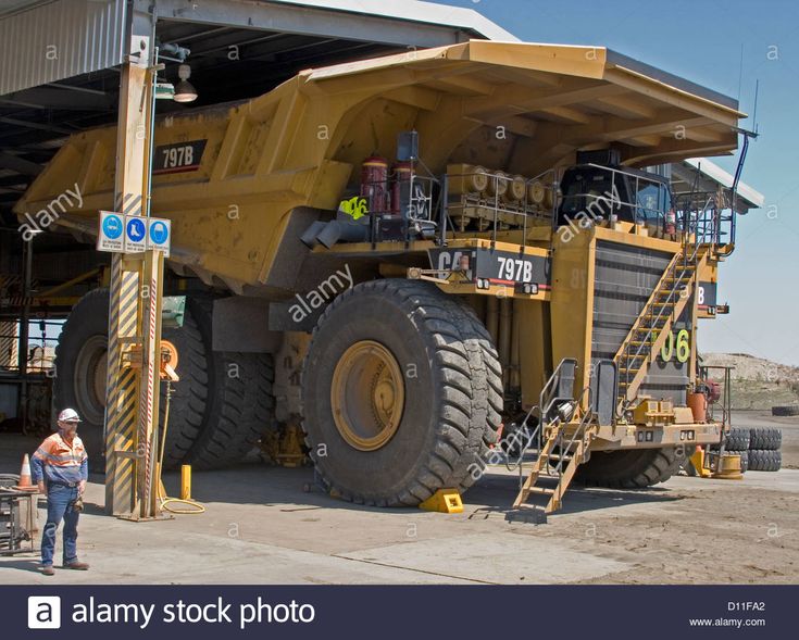 Mining Truck Driver Jobs in Perth (8 Vacancies) | Jobted Australia