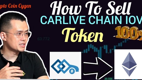 Carlive Chain Exchanges - Buy, Sell & Trade IOV | CoinCodex