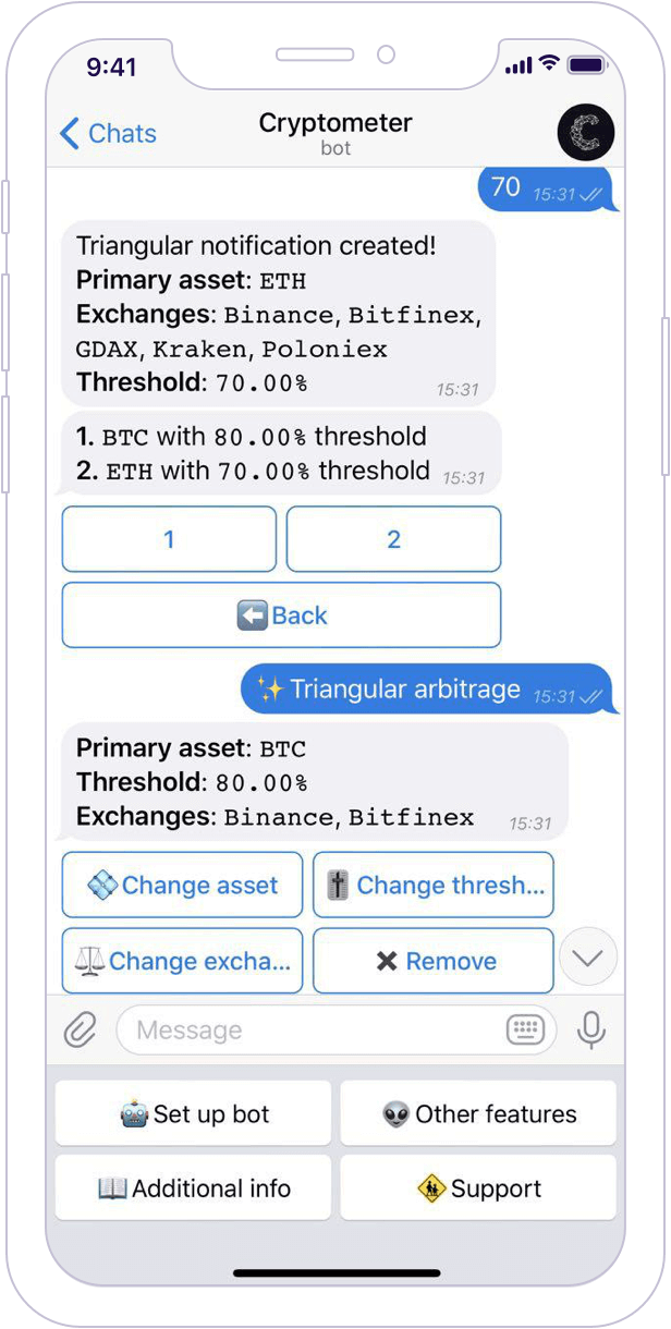 telegram Archives - Strapengine