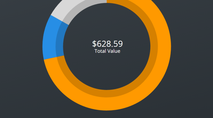 Monero (XMR) Mining Profit Calculator - WhatToMine