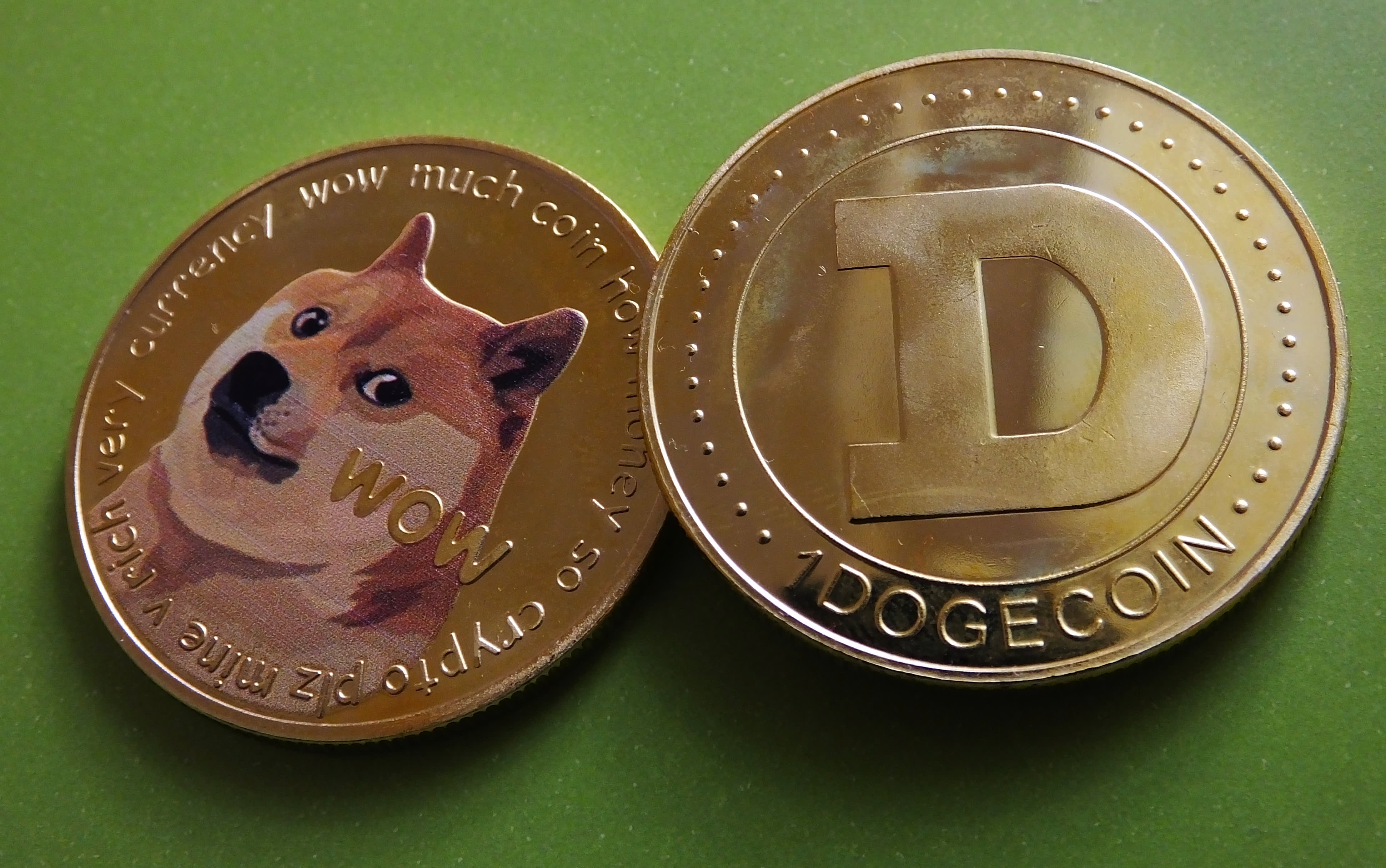 What is the Current Price of Dogecoin (DOGE) in USD? - Zacks