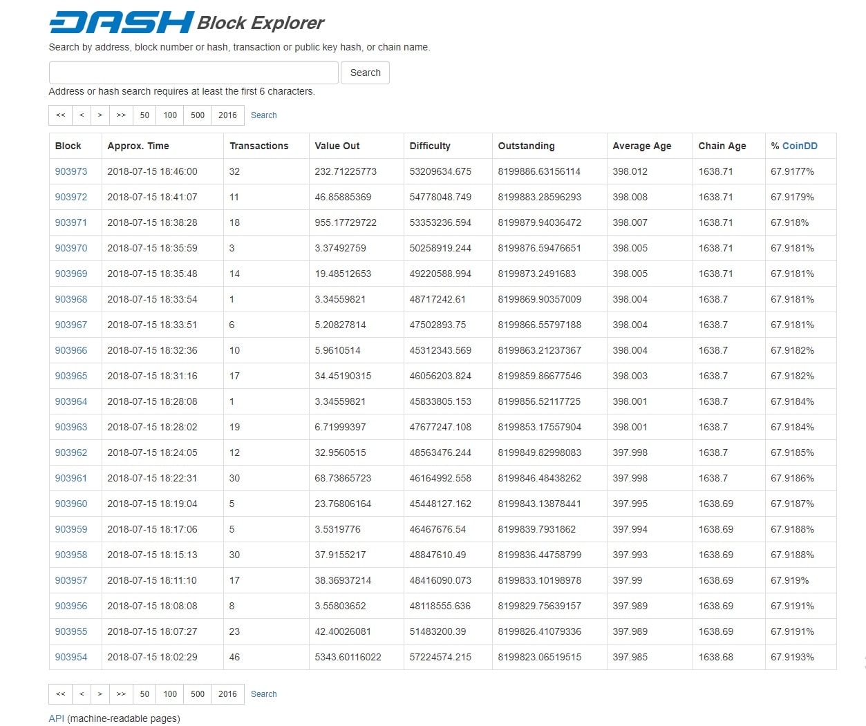 Dash (cryptocurrency) - Wikipedia