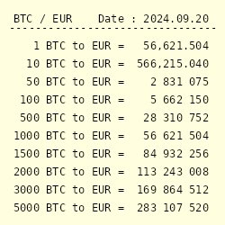 Conversion of Euro to BTC +> CalculatePlus