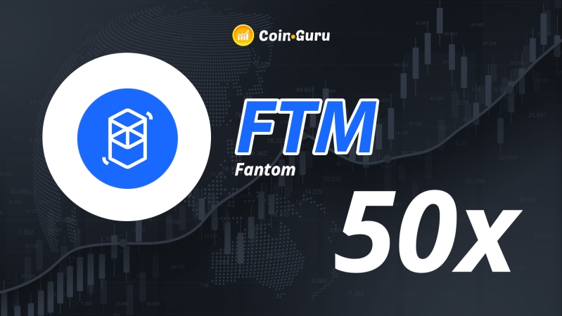 FTMUSDT — Fantom to Tether Price and Chart — TradingView