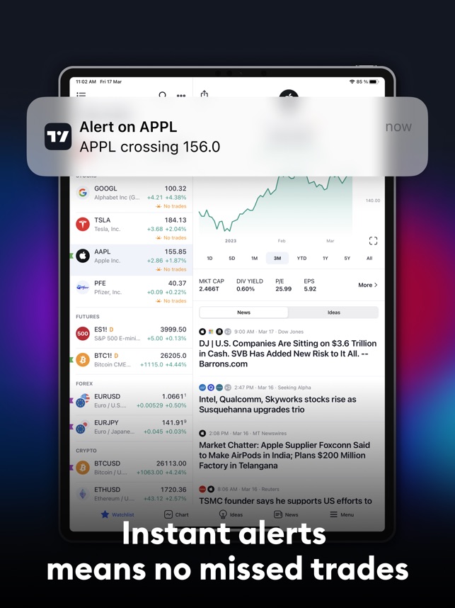 How do I hide/display an indicator in the iOS app? — TradingView