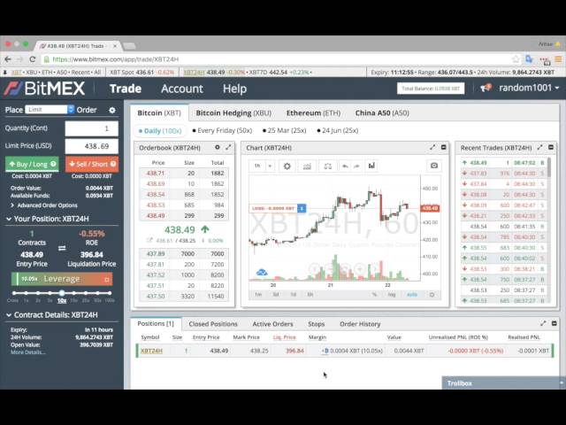 BitMex for Beginners - cryptolive.fun