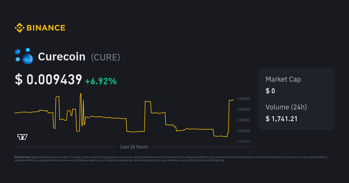 Curecoin - Live Curecoin price and market cap | TradeStable | Cryptocurrency Exchanges in Nigeria