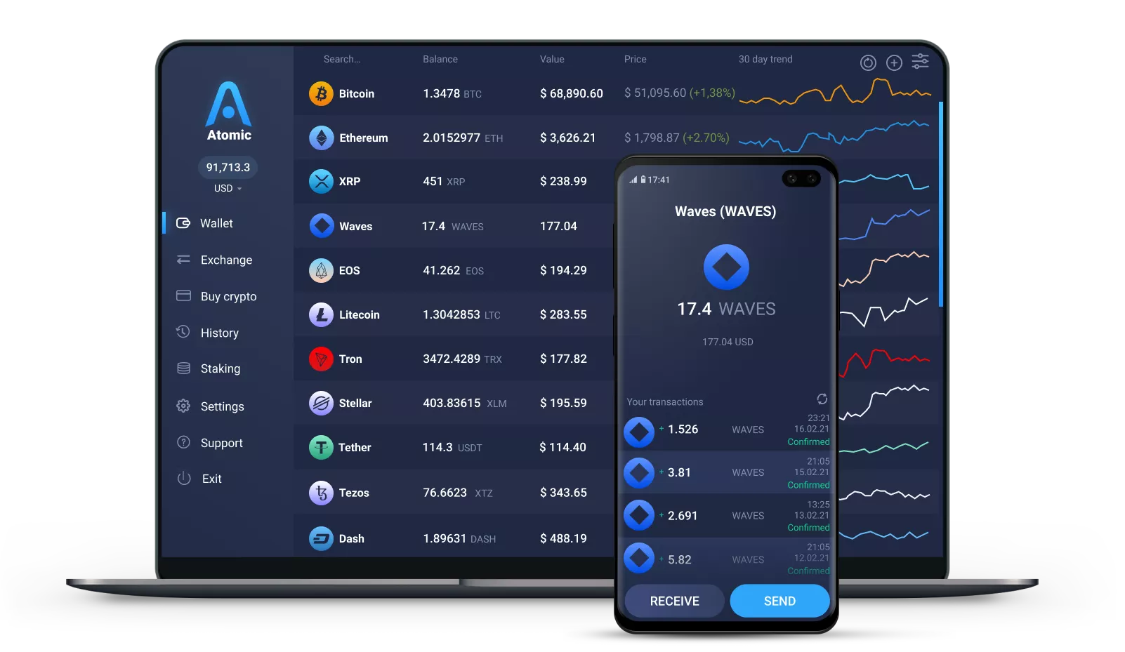 Waves Wallet | Ledger