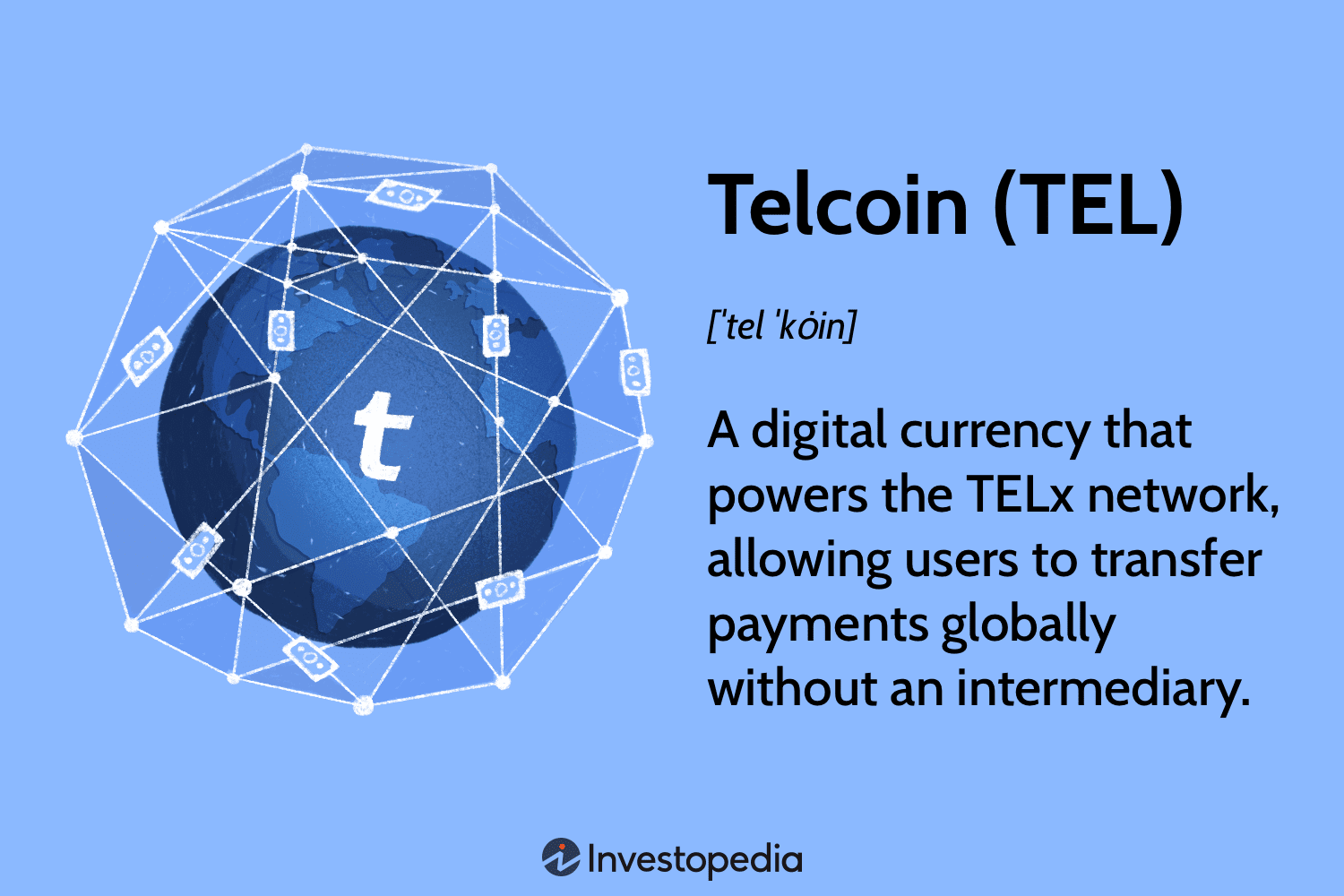 TEL Wallet - Buy And Store TELcoin - Zengo