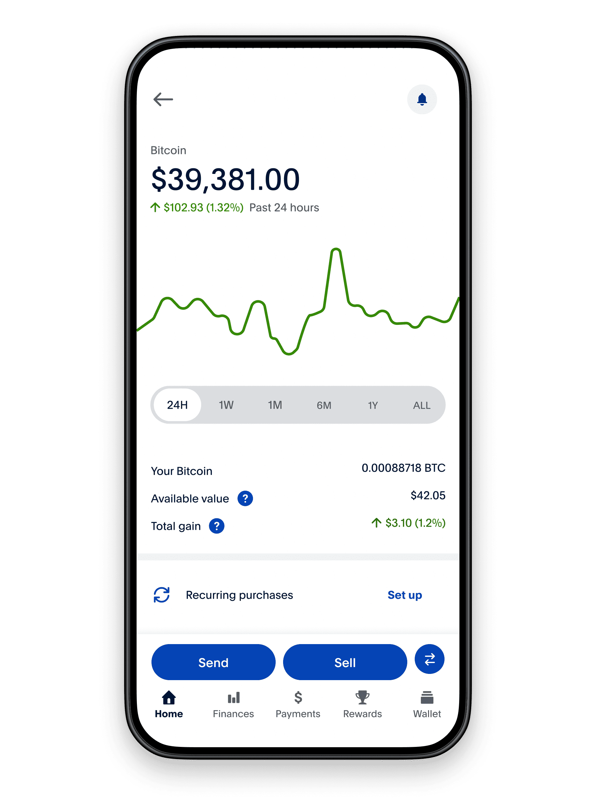 What can I do with Crypto on PayPal? | PayPal US