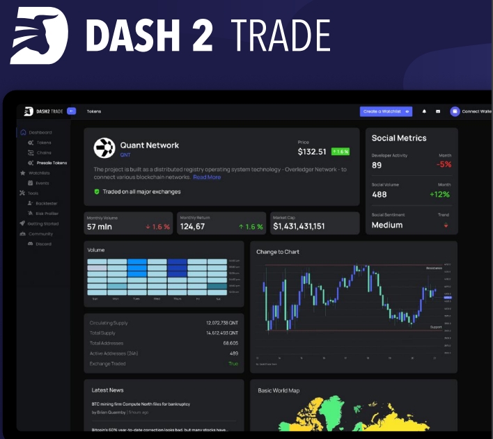 Real-time Crypto Trading Alerts — TradrPro™ 🔔