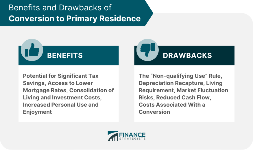 Learn about Exchanges