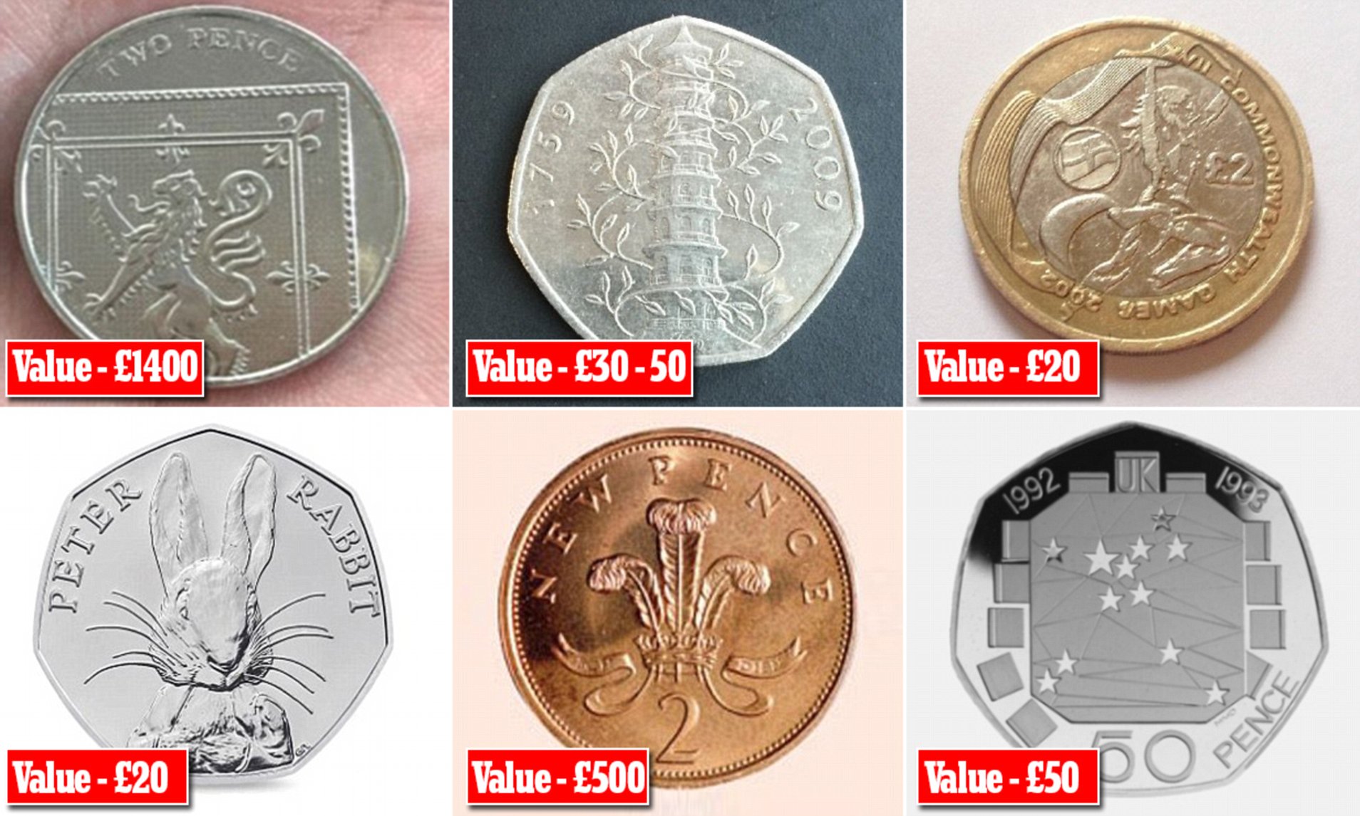 Royal Mint's rarest 50ps and other most valuable coins