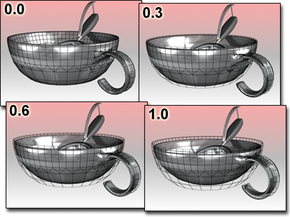 Spline Flow - Parametric Modelling Plugin