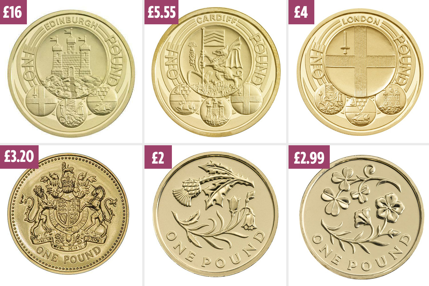 Rare old pound coins: which are the most valuable 'round pounds'?