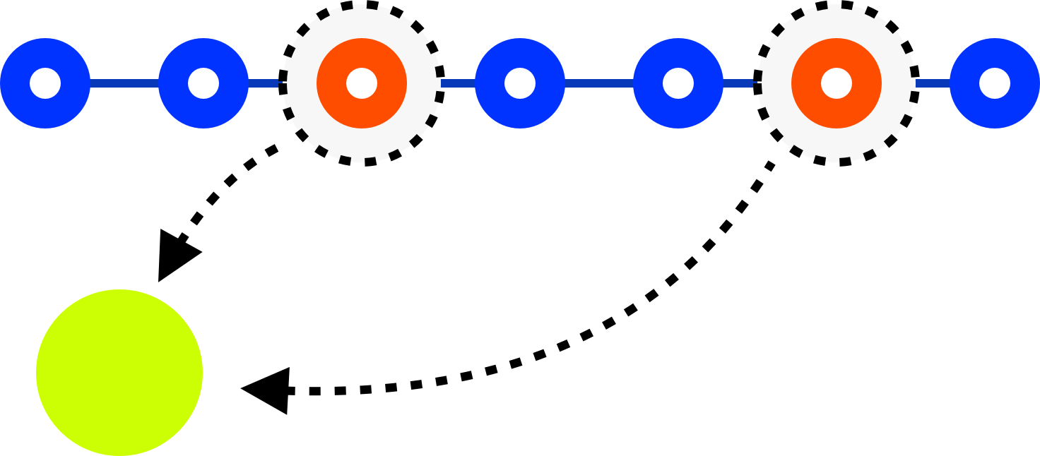 Etherscan APIs- Ethereum (ETH) API Provider