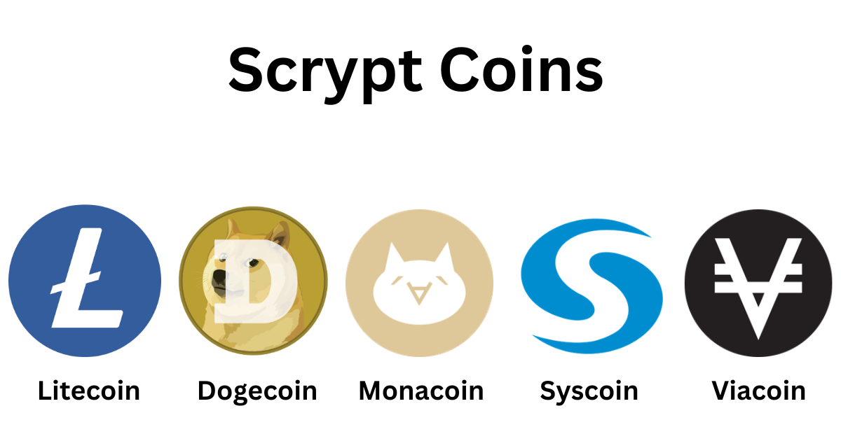 Scrypt Mining - CoinDesk