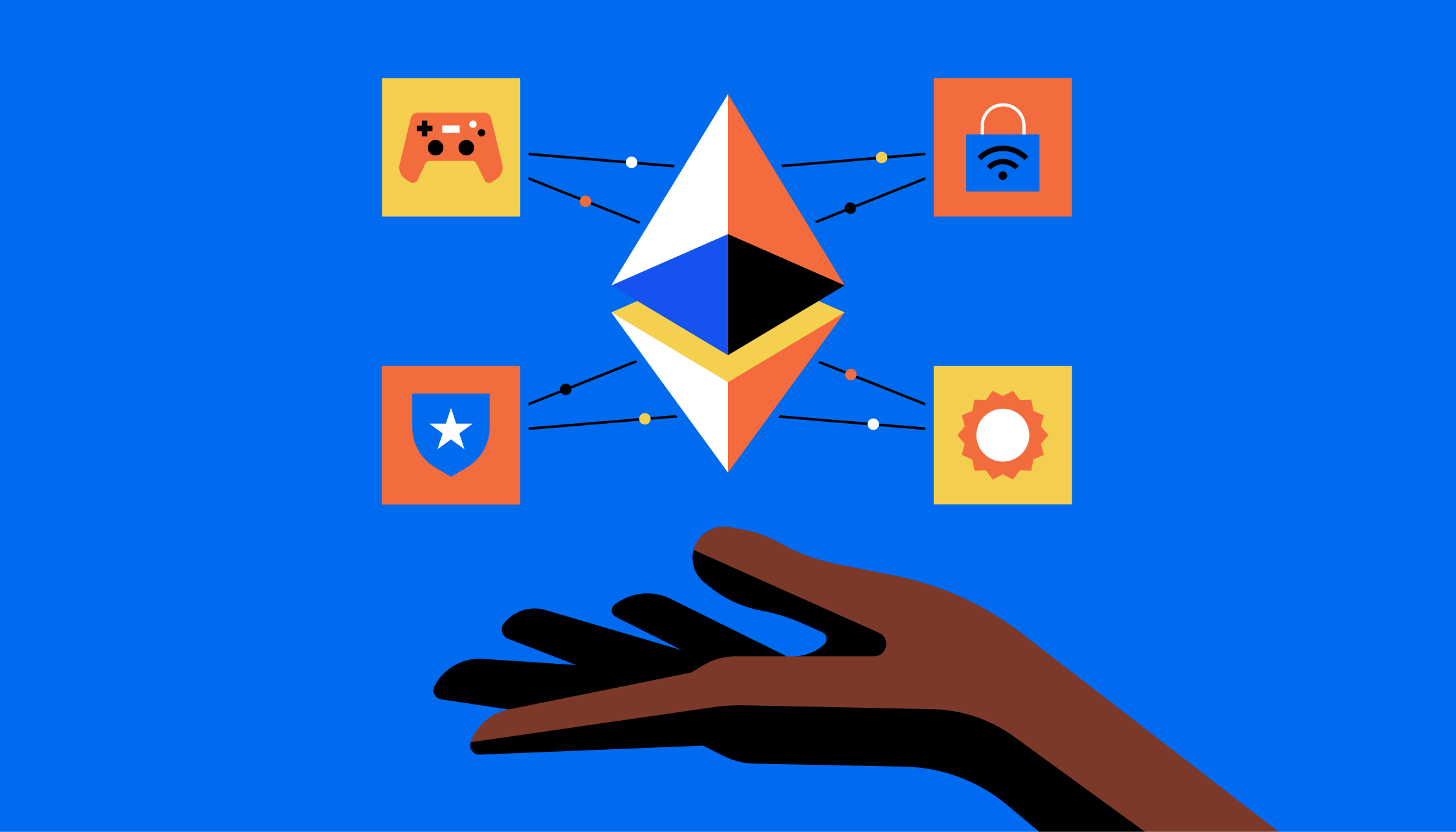 Ethereum Wallet (ETH) | Coin Wallet