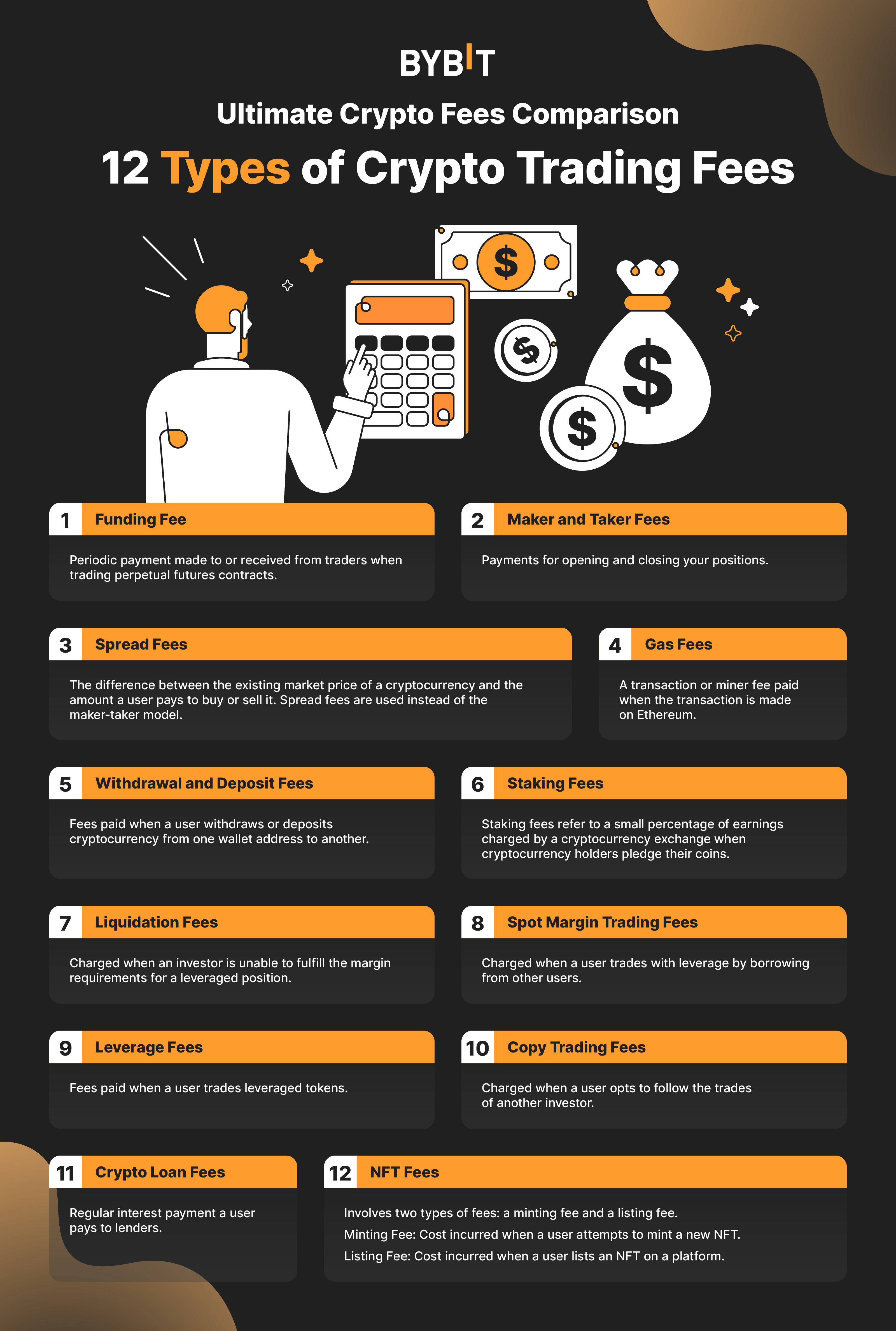 Cheapest Cryptocurrency Exchange - Top 11 Low Fee Options