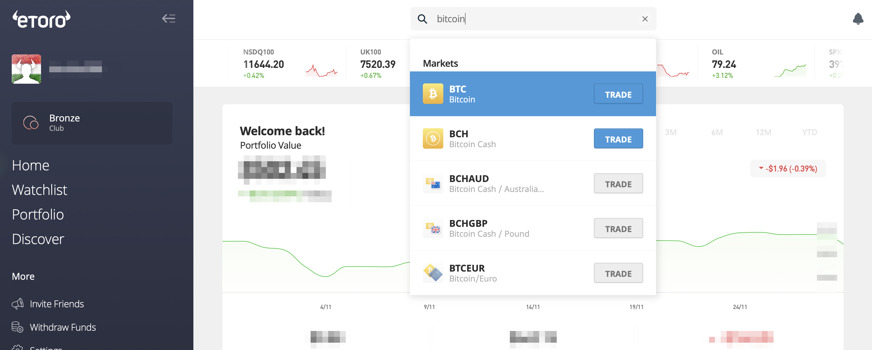 What spreads does eToro offer? | eToro Help