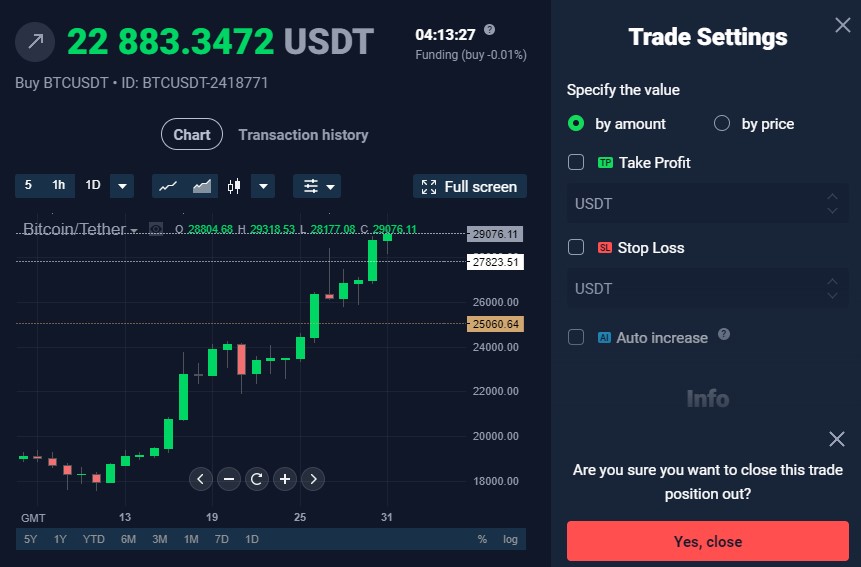 How To Start Investing In Cryptocurrency: A Guide For Beginners | Bankrate