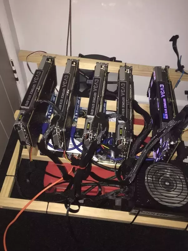 Mining performance and hashrate of NVIDIA GeForce GTX 