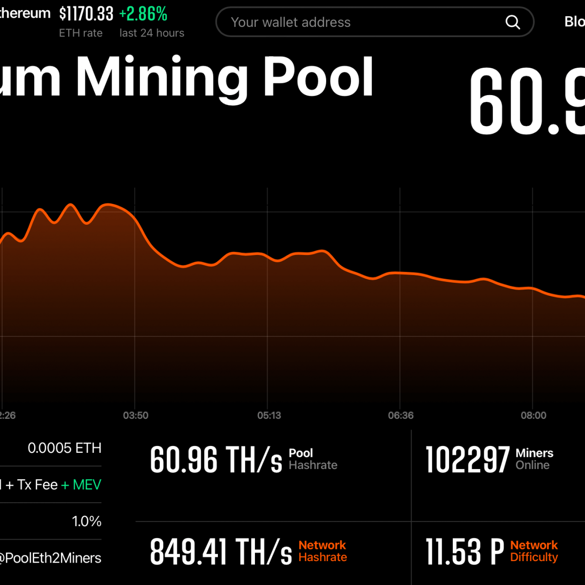 Binance Starts ETHW Mining Pool, Initially With No Fee