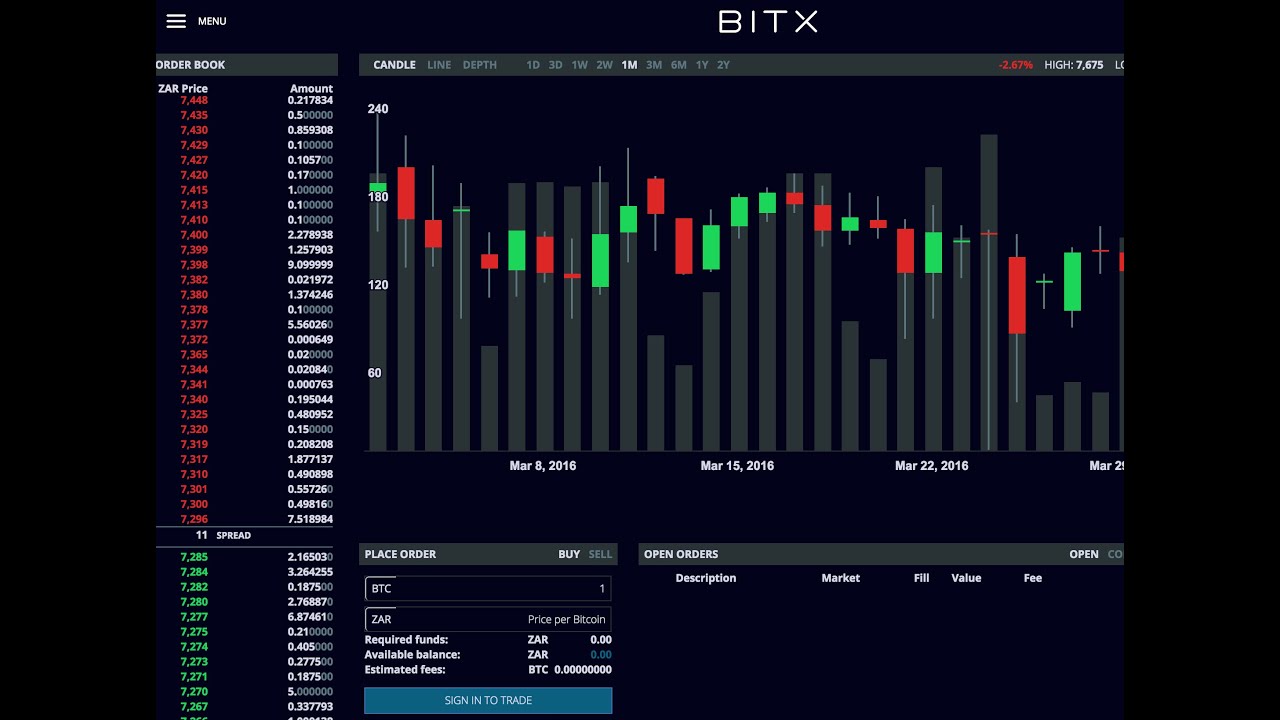 Multi-User Cross-Border Crypto Arbitrage Bot - PixelPlex