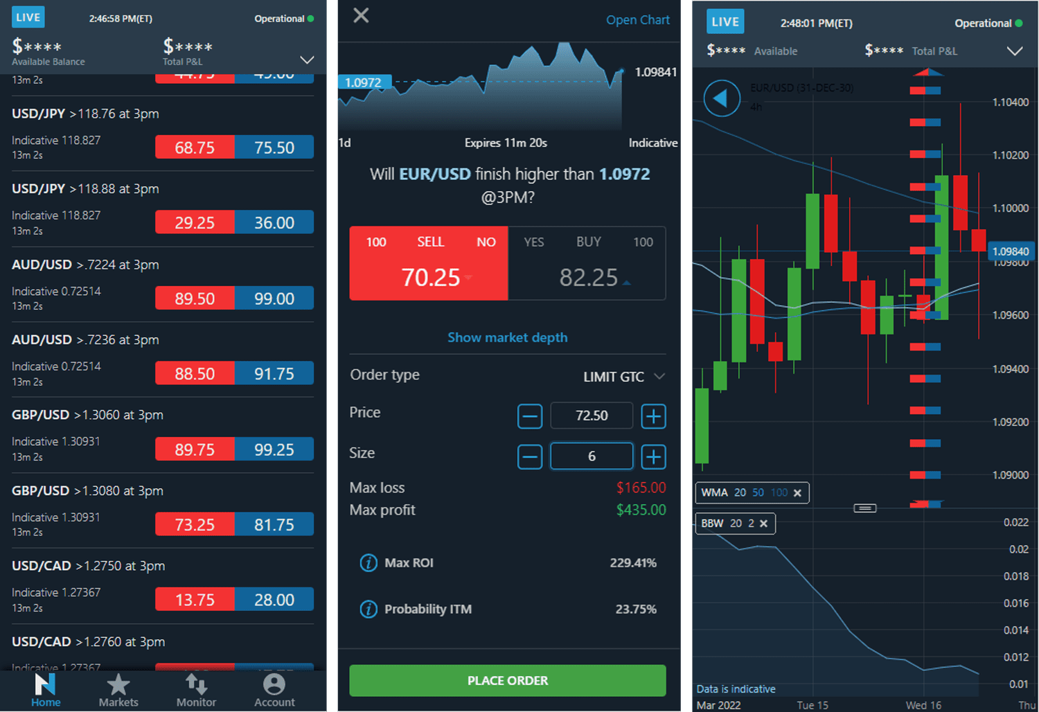 NADEX | Binary Options Broker Review by TradersAsset