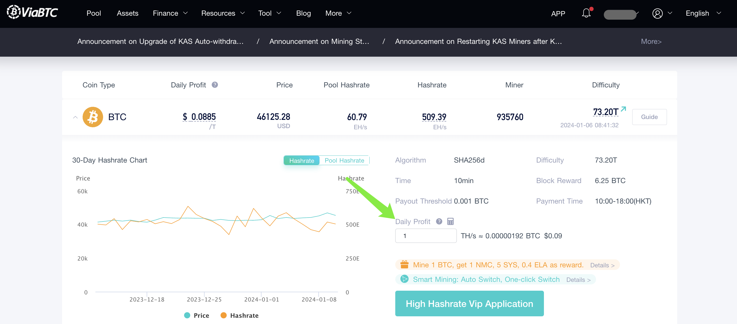 Bitcoin (BTC) SHA | Mining Pools