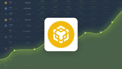 BINANCE COIN PRICE PREDICTION TOMORROW, WEEK AND MONTH